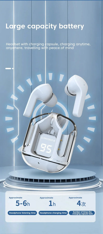 TWS Air31 Wireless Bluetooth Headset Transparent Digital Display Bluetooth 5.3 Headphone Noise Reduction Call Music Earbuds